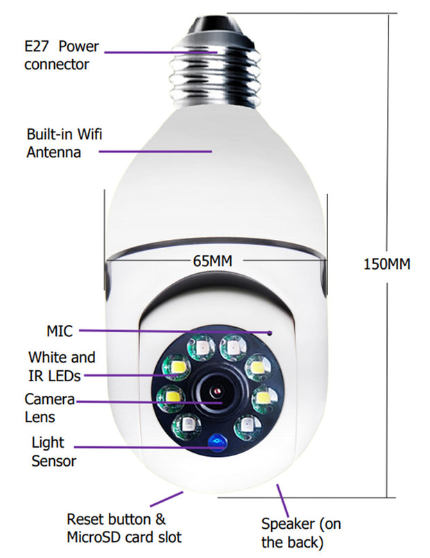 WiFi CAMERA 1080P 4X Zoom Camera  5GWiFi Alarm Monitor